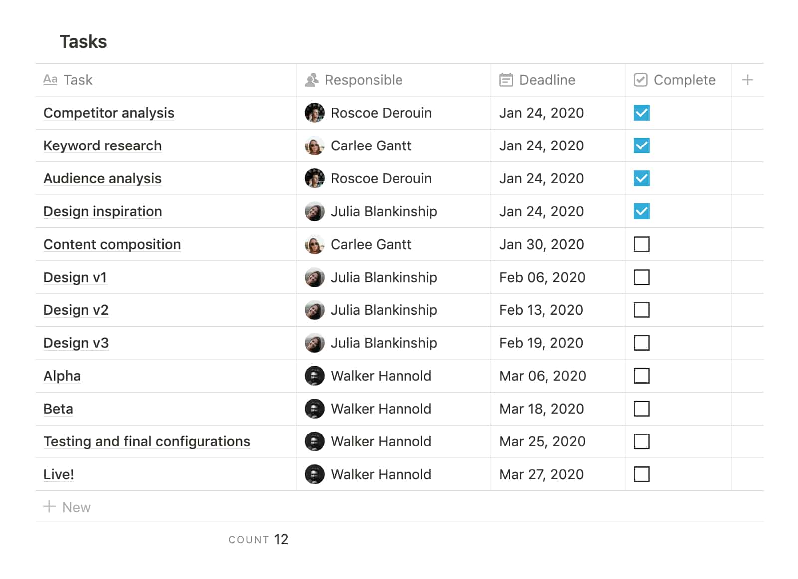 Notion Database: Tasks