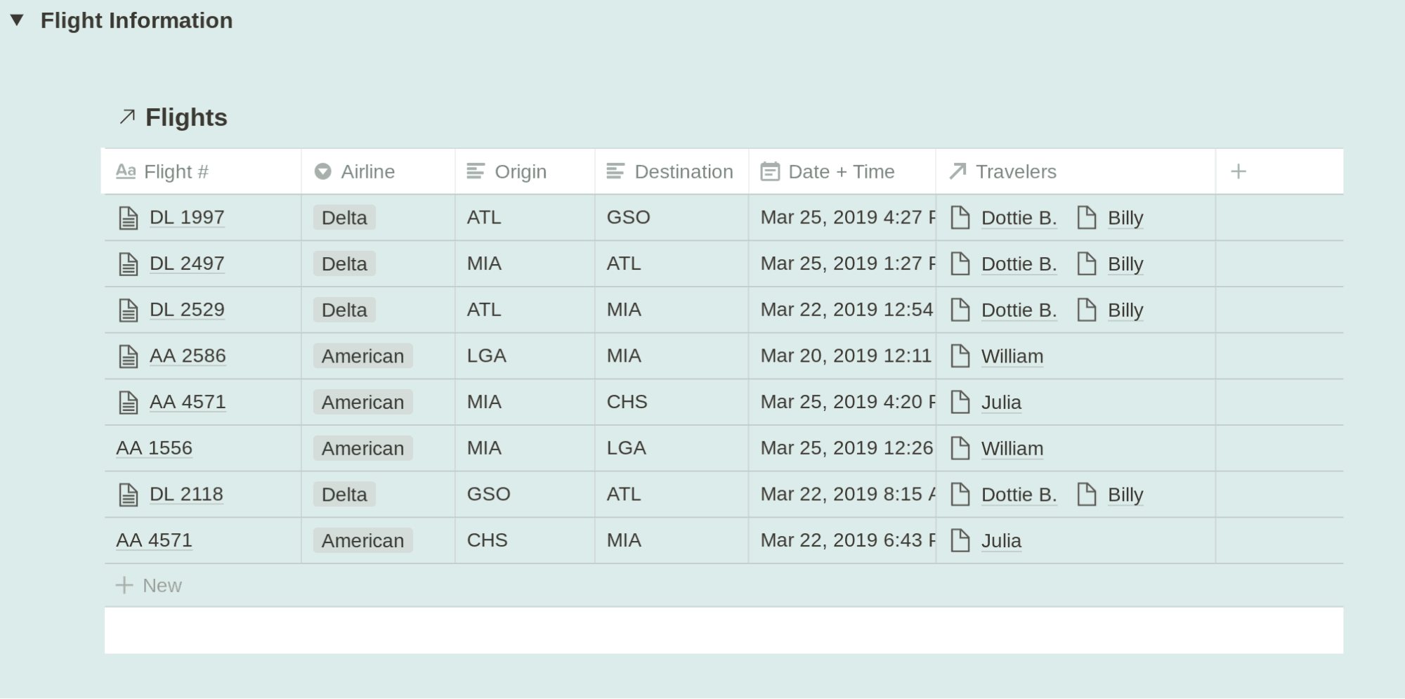 Tạo và quản lý cơ sở dữ liệu của bạn với Notion Databases Color! Đảm bảo tất cả thông tin của bạn được sắp xếp và theo dõi dễ dàng với loạt màu sắc đa dạng của Notion. Truy cập hình ảnh liên quan ngay bây giờ để khám phá!