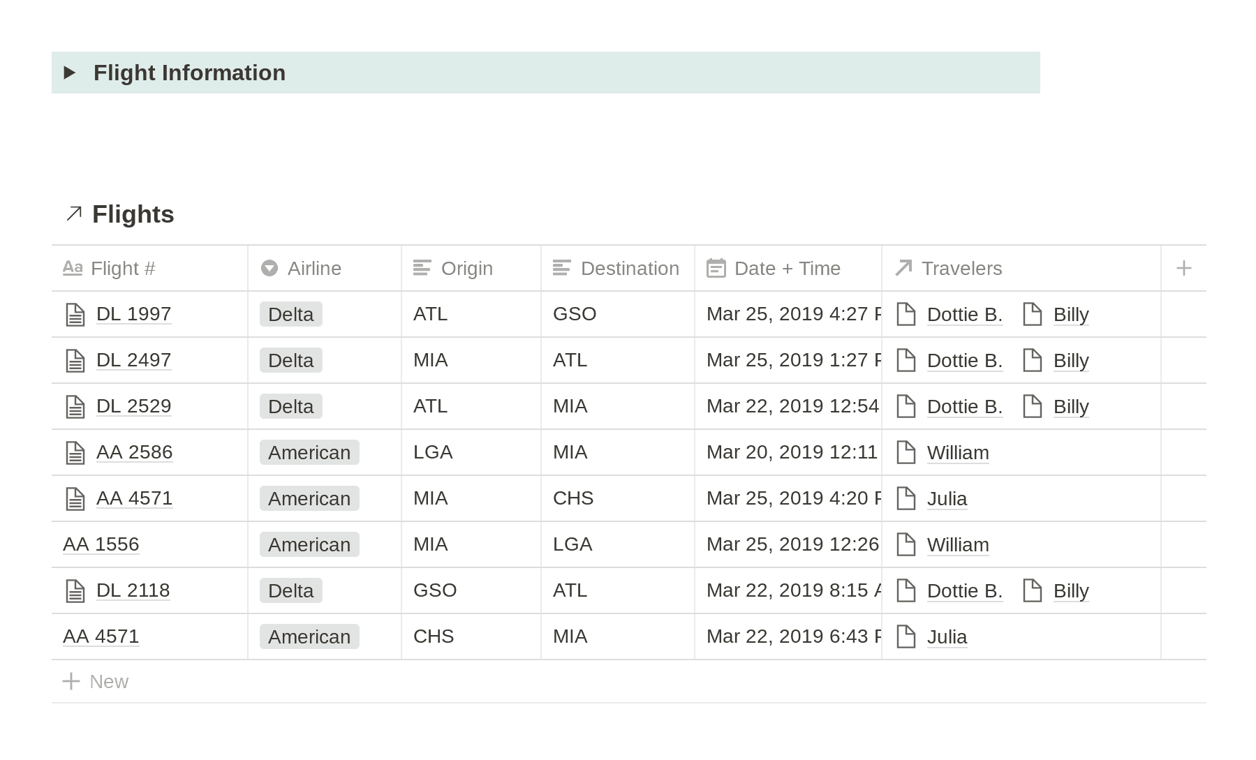 Place Notion Database