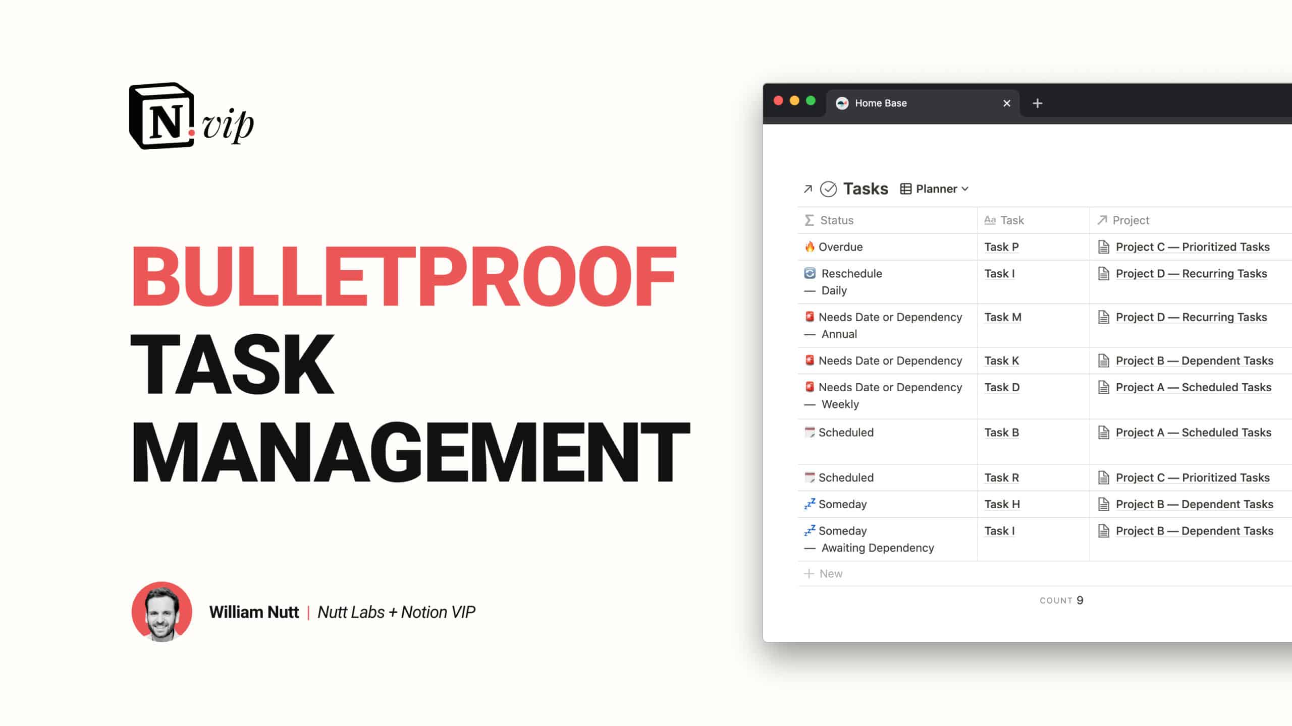 Bulletproof Task Management