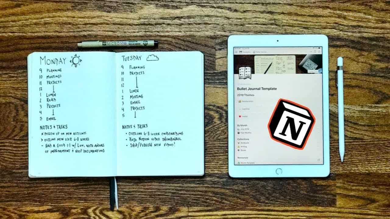 Creating a Digital Bullet Journal in Notion || Complete Tutorial, Tips ...