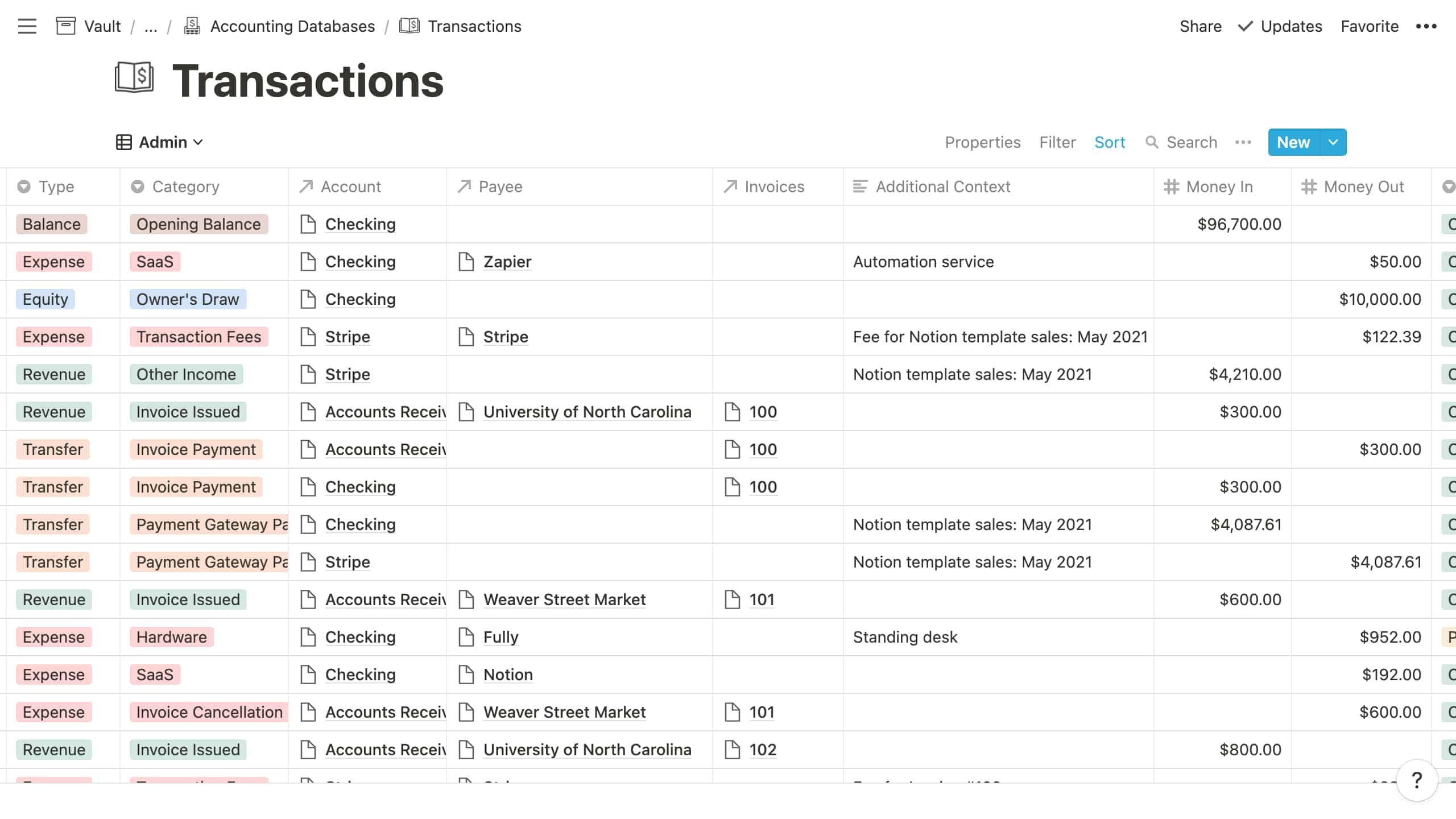 Notion Accounting System